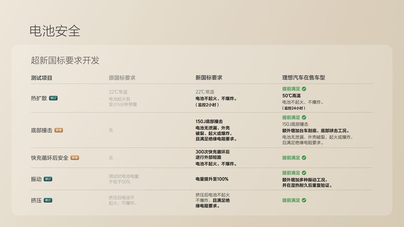 250729_PA旗舰厅i8发布会_16比9_final.078.jpg